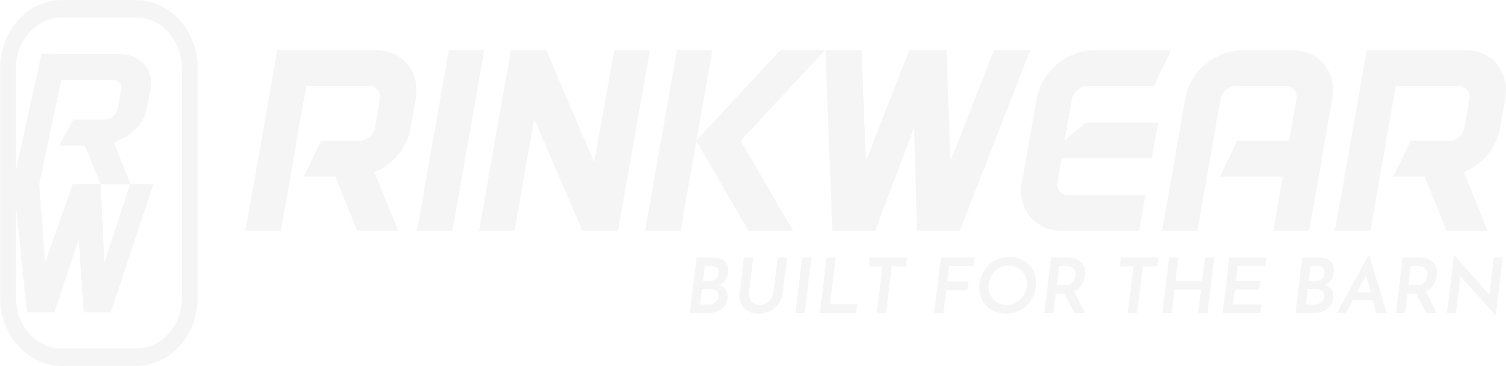 Rinkwear